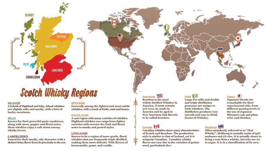 whisky map